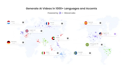 Generate AI videos in 1000+ Languages and Accents